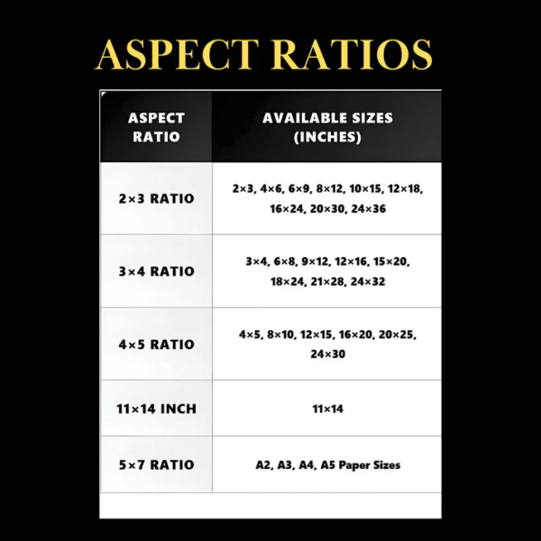 Black German Shepherd Wall Art, Hilarious Family  Dog Wall Decor Poster for Living Room, If I don't like you Dog lover Art Print